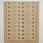 Obrázek Akcie N.V. Tabaks-Unie 1920 Obrázek Akcie N.V. Tabaks-Unie 1920