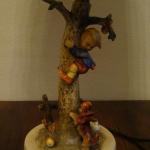Lampa M. J. Hummel Lampa M. J. Hummel