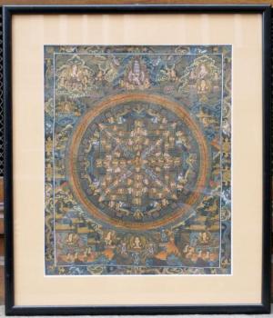 Mandala  - magický kruh Mandala  - magický kruh